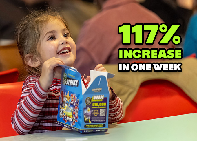 117 increase ion 1 week